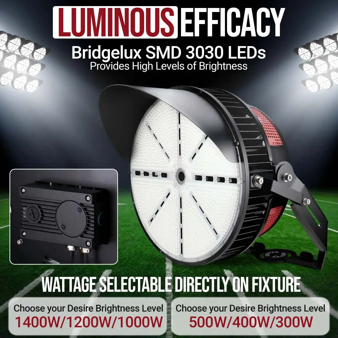 StadiumPro Series LED Features: 150,000hr Lifespan, IP65 Waterproof