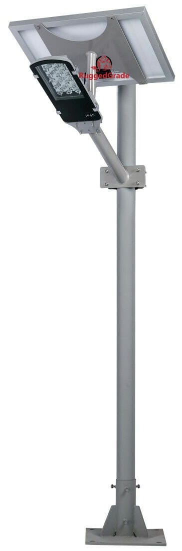 LED Solar Lights Explained - What you need to know about Solar Lighting