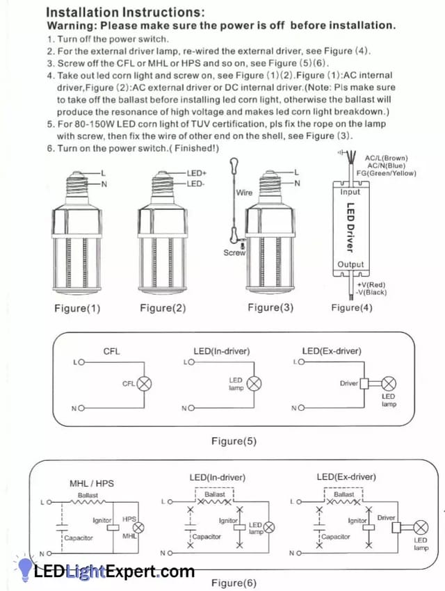 Corn Light Wiring Instructions with Ballast bypass diagrams