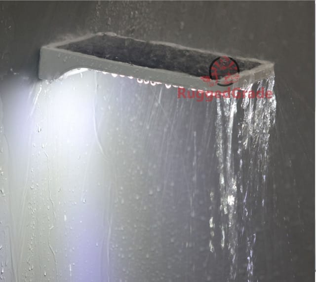 LED Light Waterproof or IP Ratings Explained
