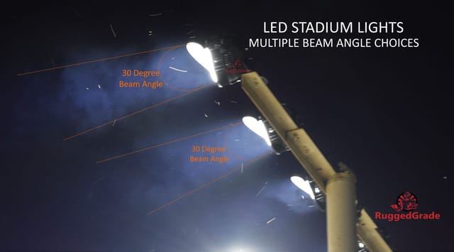 Light Fixture Beam Angles - What are they and Why Should I Care?