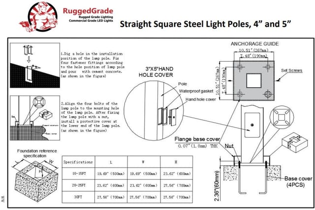Light Poles: Direct Burial vs. Surface Mount Review 