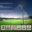 1000W Icon Pro III Series - LED Area Light | 140,000 Lumens, Sport and Area Light, 5000K, 10KV Surge, 90 and 40 Degree, Slip Fit Mount