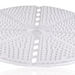 1200W & 1400W StadiumPro III & IV Series - 40 Degree Lens | 2 Pack of 40 Degree Lens, Glare Reduction Lens (Enough for 1 Light)