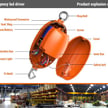 40W Kono II Series - High Bay Emergency Battery Backup | UFO Driver, Integrated Junction Box with Remote Control