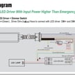 20W - Emergency Battery Backup | 90 minutes, Ideal for Adding to Wall Packs or Other Fixtures