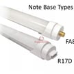 25 Pack-36W 8 Foot T8 Bulbs - LED Retrofit Tube | 3,600 Lumens, 5000K, T8 T12 Replacement, Type B (Ballast Bypass) 96