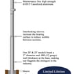 20 Foot Titan Series - Telescoping Flagpole | Telescoping Kit, Includes Premium Nylon US Flag, Made in the USA, Bronze