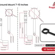 Wrap Around Mount for Wood and Concrete Poles 7