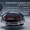 Synapse Wireless - Digital Zhaga Controller - For Outdoor Stadium Lights