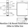 2 Pack - Flood Mount for NextGen III 300-500W Lights - Black