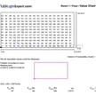 Commercial Customers - Photo metric Study - Computer Light Study Tailored to Your Project  -  Free for Commercial Industrial and Municipal Customers