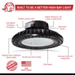 150W Black Ring Series - LED UFO High Bay Light | 24,000 Lumens, 5000K, DLC Premium, White