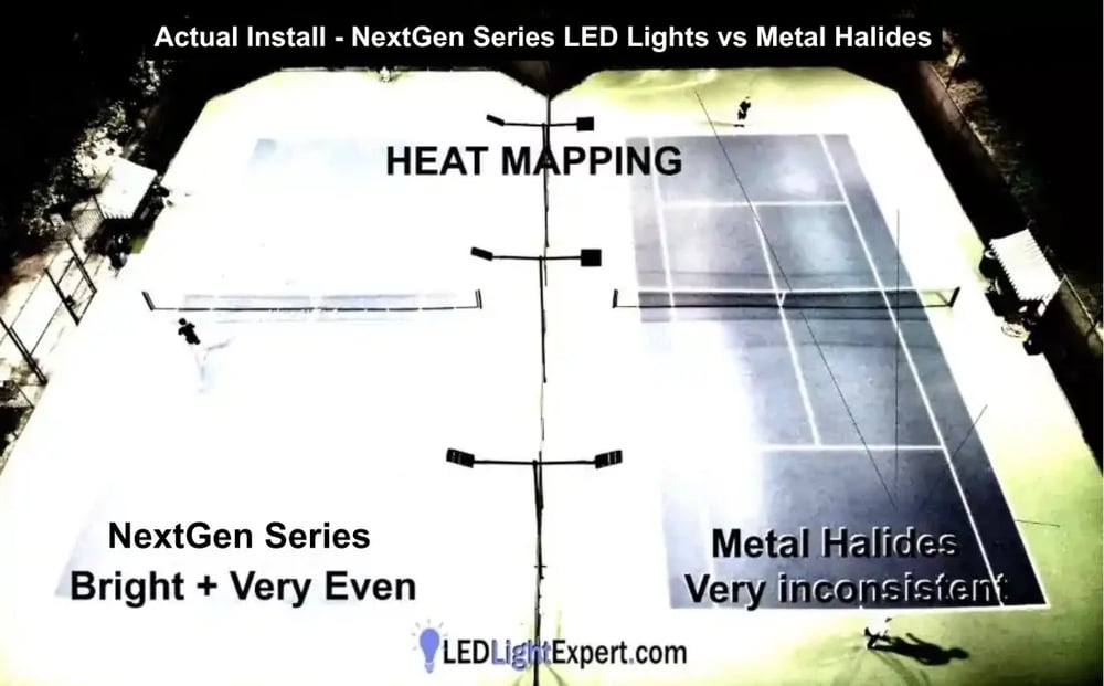 Heat mapping of LED tennis court lights showing brightness and uniformity