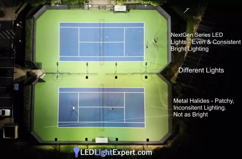 Aerial drone shot of LED tennis court lights at night showing brightness and uniformity