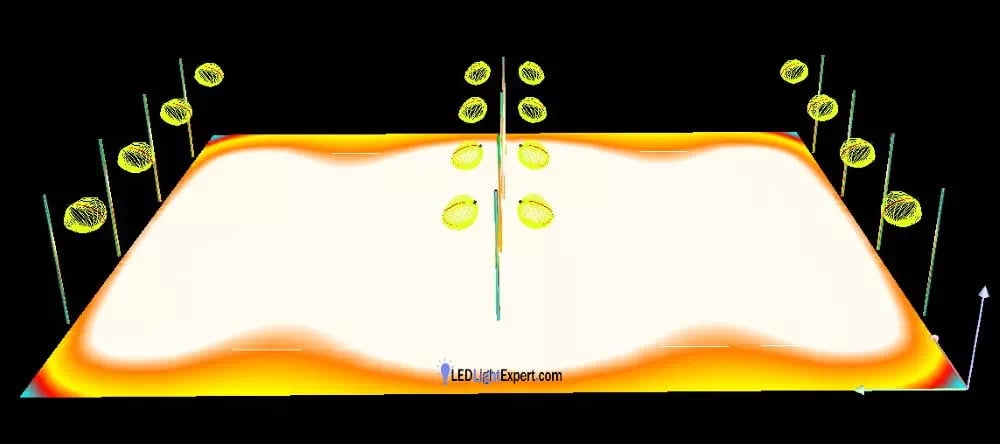 Photometric analysis of 450 watt LED tennis court lights dual courts