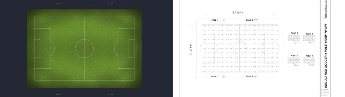 Photometric Study Soccer Lights