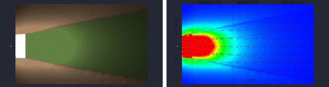 Golf Driving Range Photometric Study