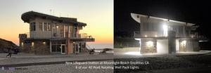 LED Wall Pack Lights