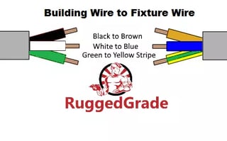 Wiring Color Codes What Does Brown Blue Green Stripe Mean