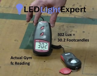 Footcandles and lux guide