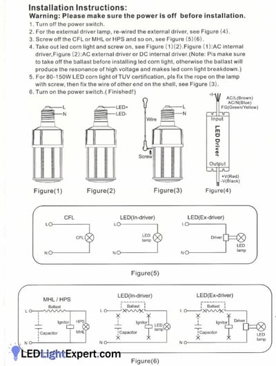 LED corn light wiring diagram with ballast bypass instructions