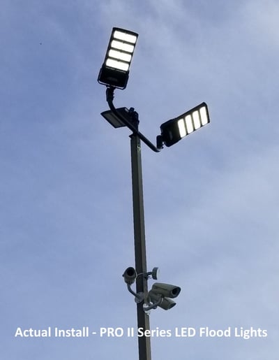 LED Flood Light Buyers Guide