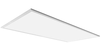 Panel Lights Guide