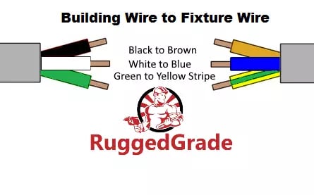 brown blue and green-yellow LED fixture wiring diagram
