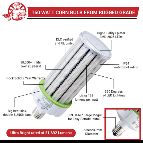 Infographic of 150 watt LED corn light bulb showing internal components and features