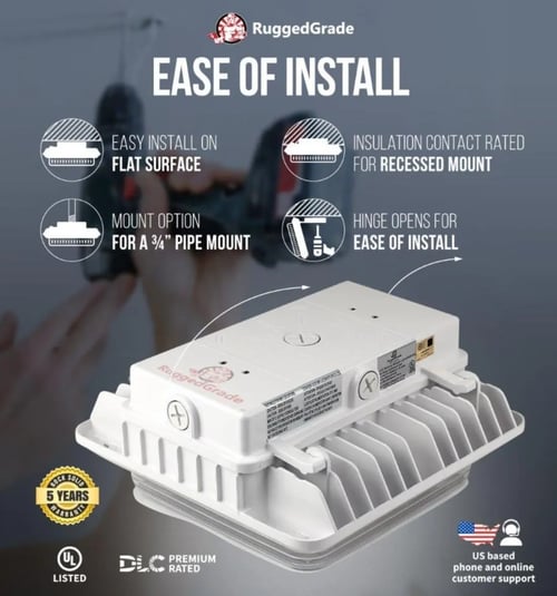 IP65-rated LED canopy light showing sealed aluminum housing