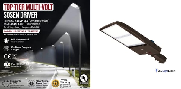 UL Listed NextGen LED flood light for commercial parking lots