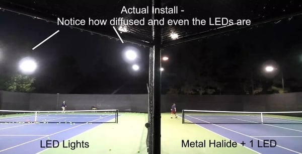 LED Tennis Court Light