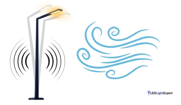 Wind-induced vibration on a tall outdoor LED light pole