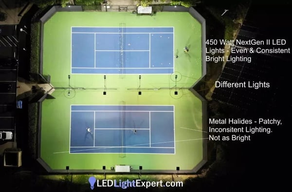 LED Tennis Court Light