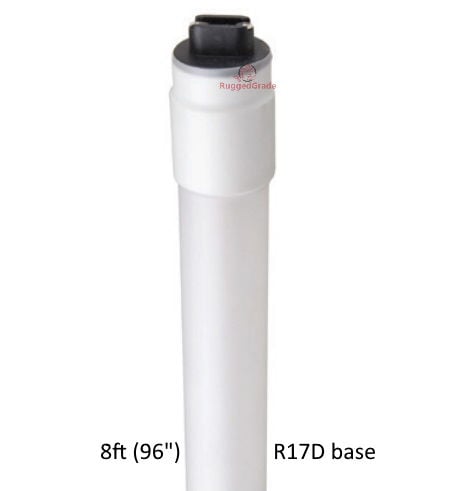 25 Pack-36W 8 Foot T8 Bulbs - LED Retrofit Tube | 3,600 Lumens, 5000K, T8 T12 Replacement, Type B (Ballast Bypass) 96