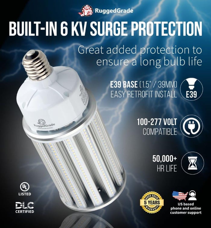 6kV Aries surge protection infographic for LED lighting