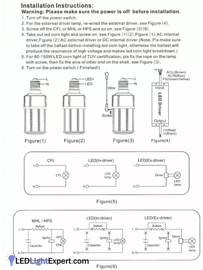 LED Corn Bulb Ballast Bypass Diagram — Figures 1 through 6