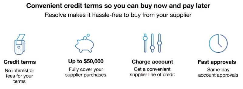 Resolve Pay business terms flyer