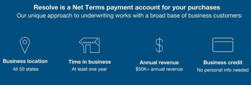 Resolve Pay business terms flyer
