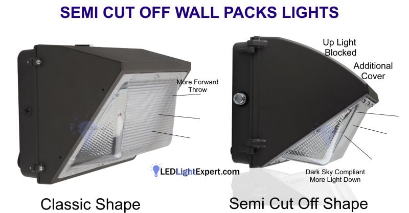 semi cut off wall pack lights