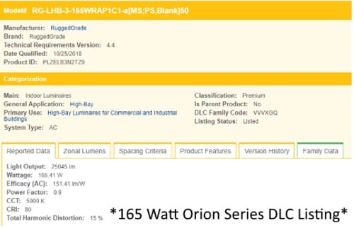 DLC listing example for commercial LED lighting
