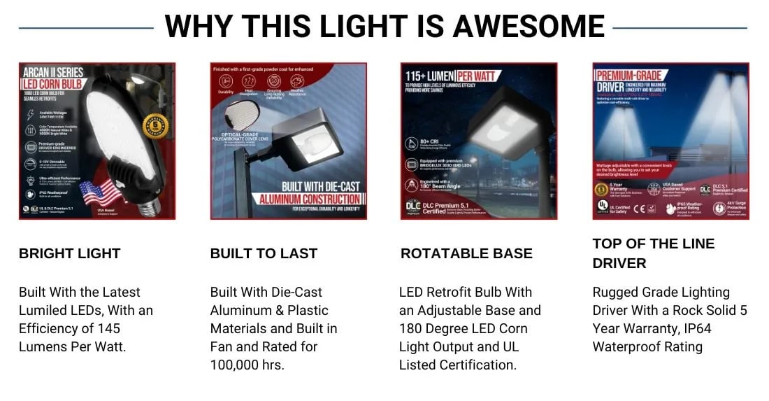 Arcana II Series - Retrofit Light