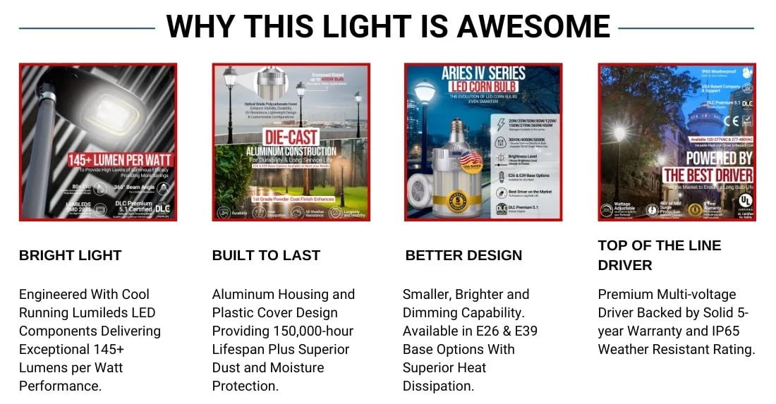 LED Aries IV Series Light Bulb