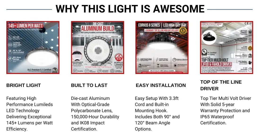 Corvus II Series UFO High Bay Lights