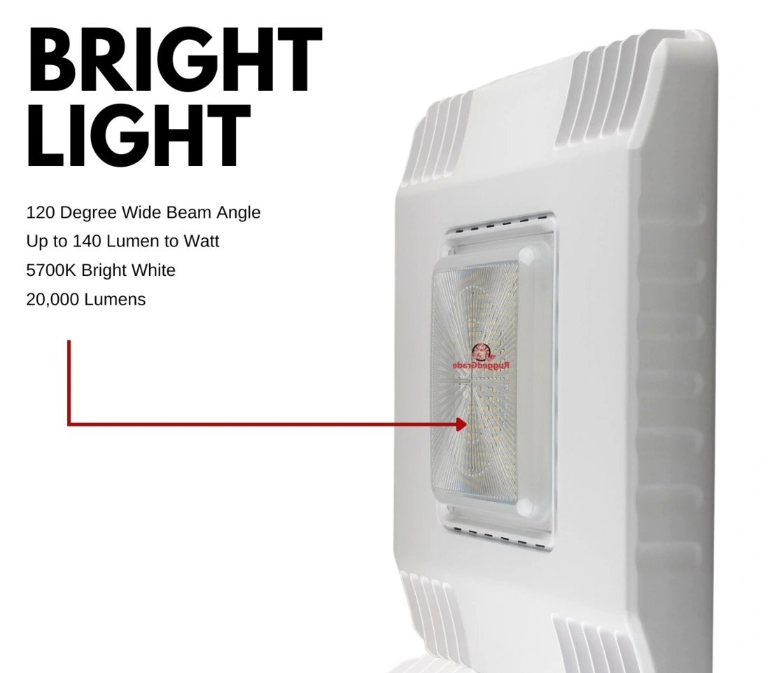 LED Canopy Lights 