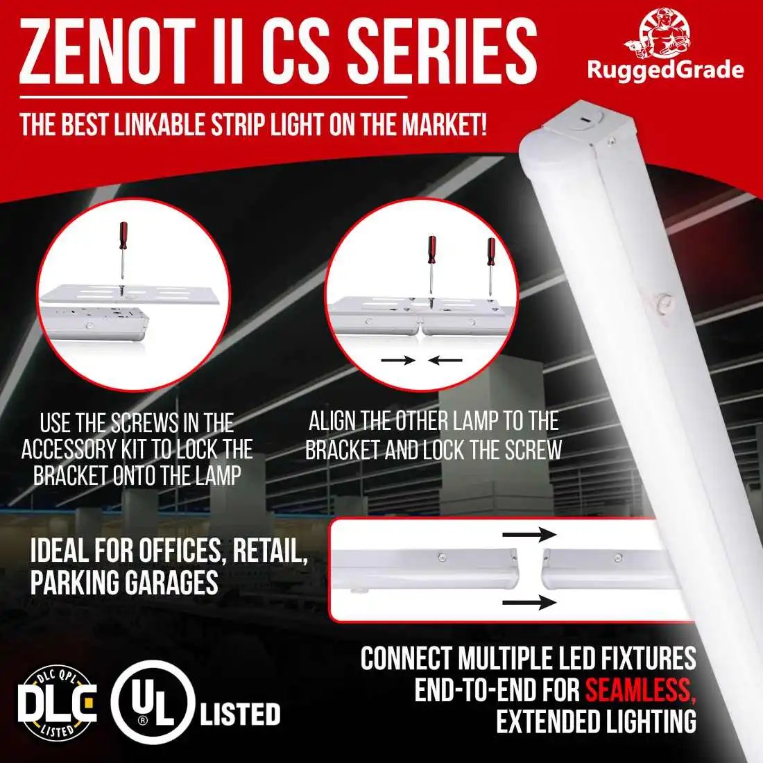 Zenot II Series Infographic