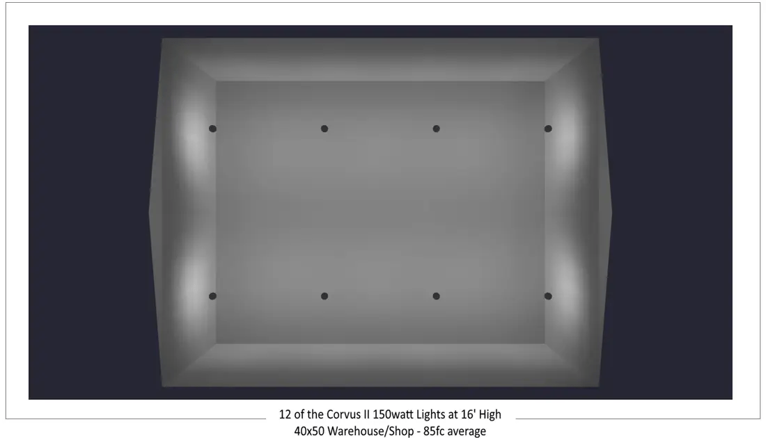 LED warehouse photometric coverage area visual diagram