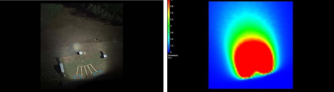 Photometric Light Study
