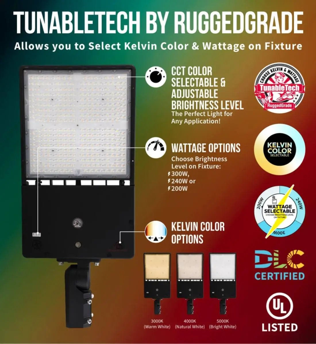 Revati Heavy Duty 400W LED Flood Light Unit